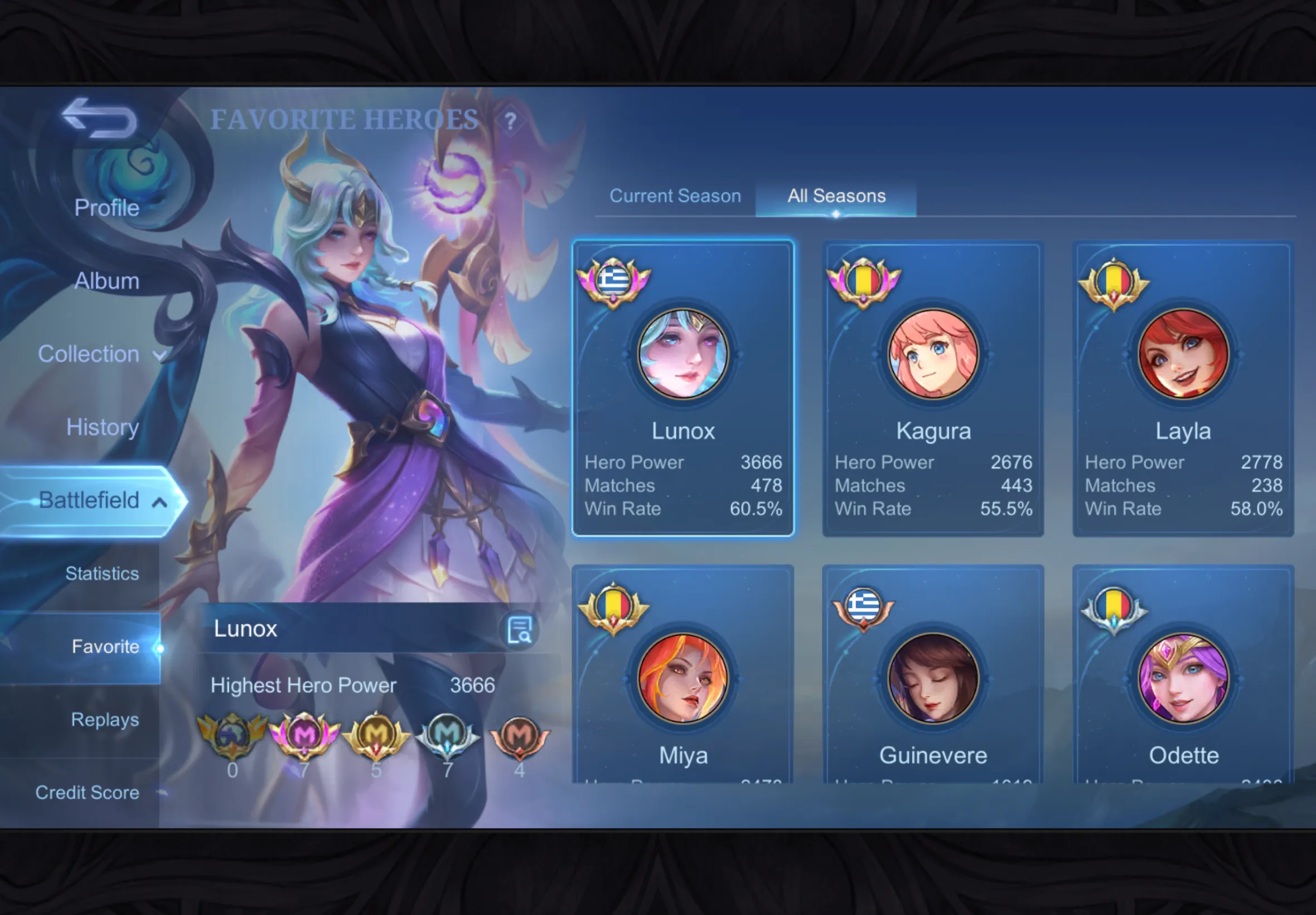 Gallery image 4