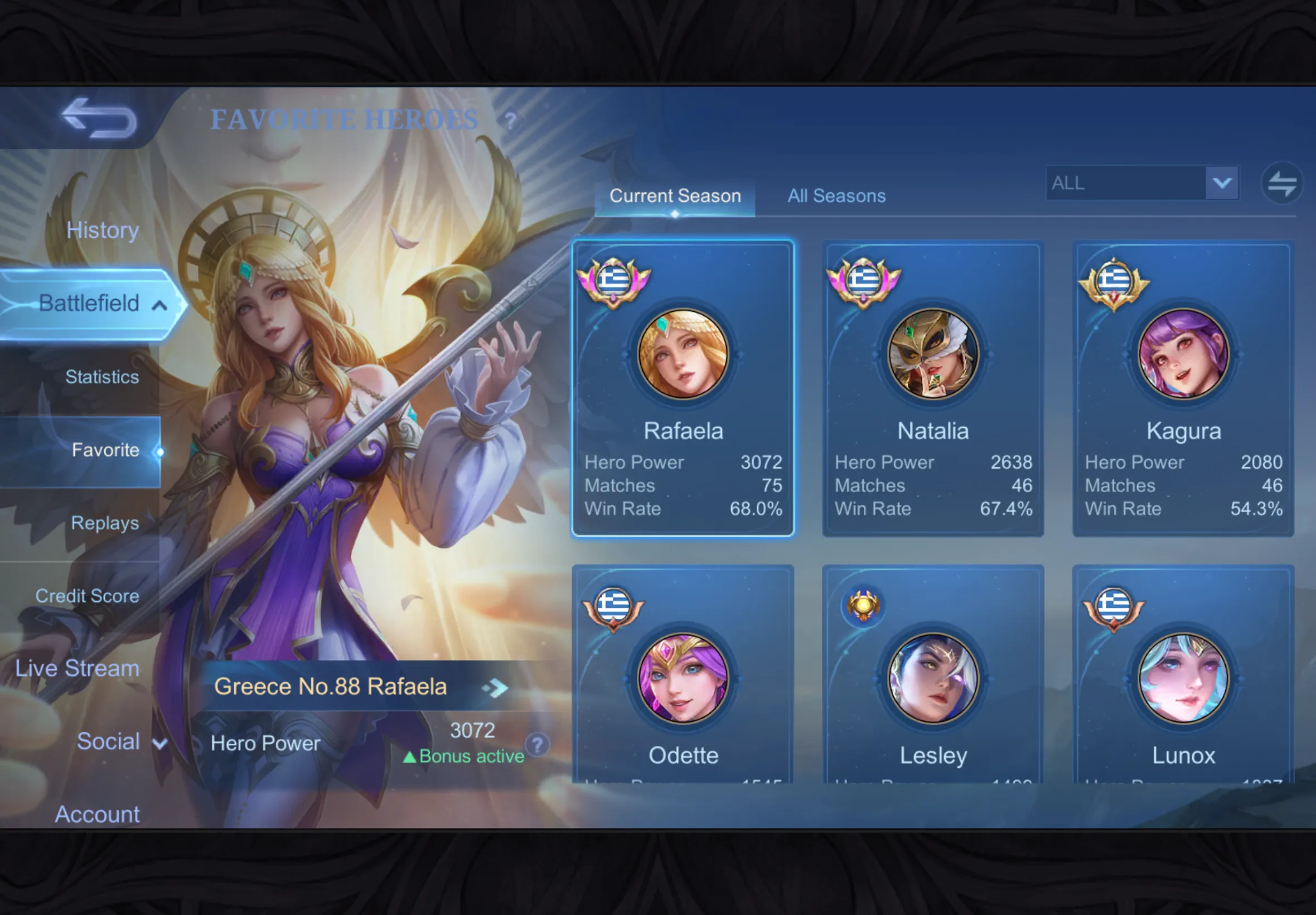 Gallery image 2